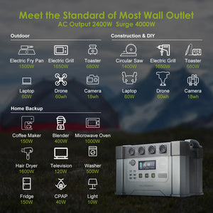 ALLPOWERS 2400W 1451Wh Portable Power Station, 110V / 230V MPPT Solar Generator with 200W 400W 600W Solar Panels（Optional）